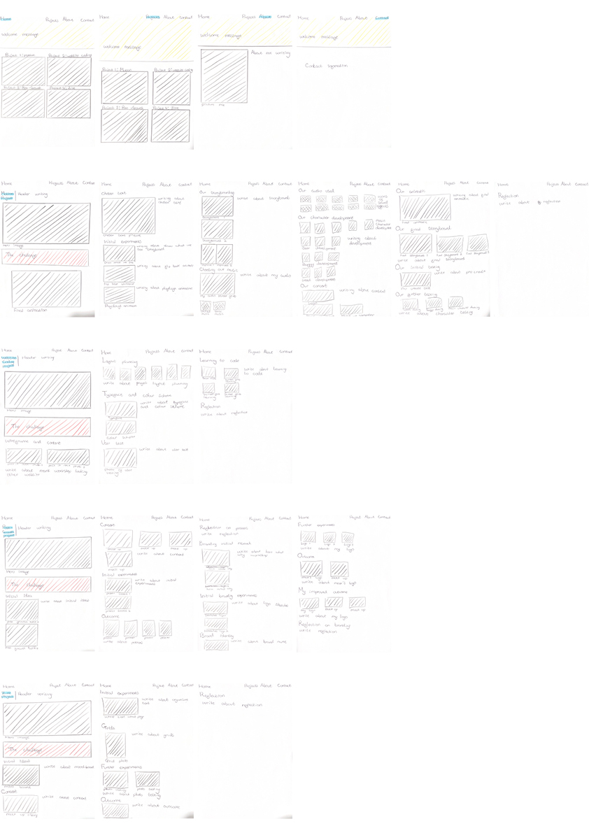 My website layout